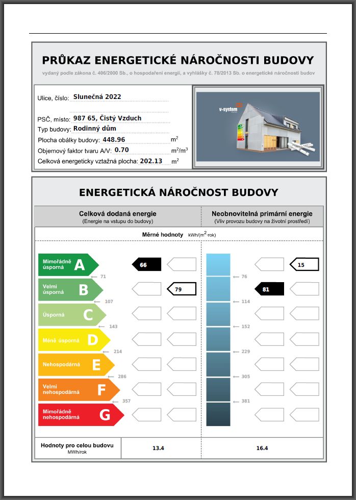 PENB - Průkaz energetické náročnosti budovy